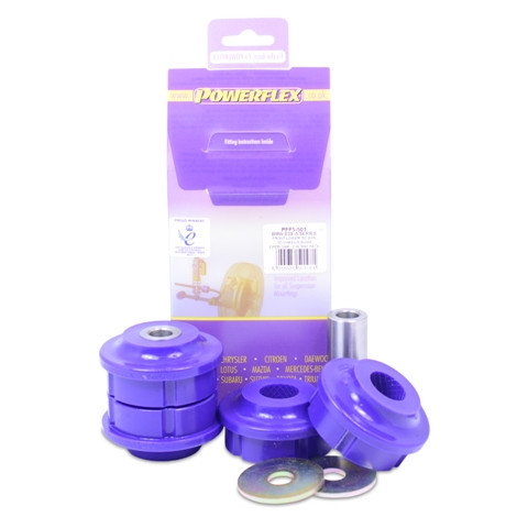 Powerflex PFF5-501 www.srbpower.com