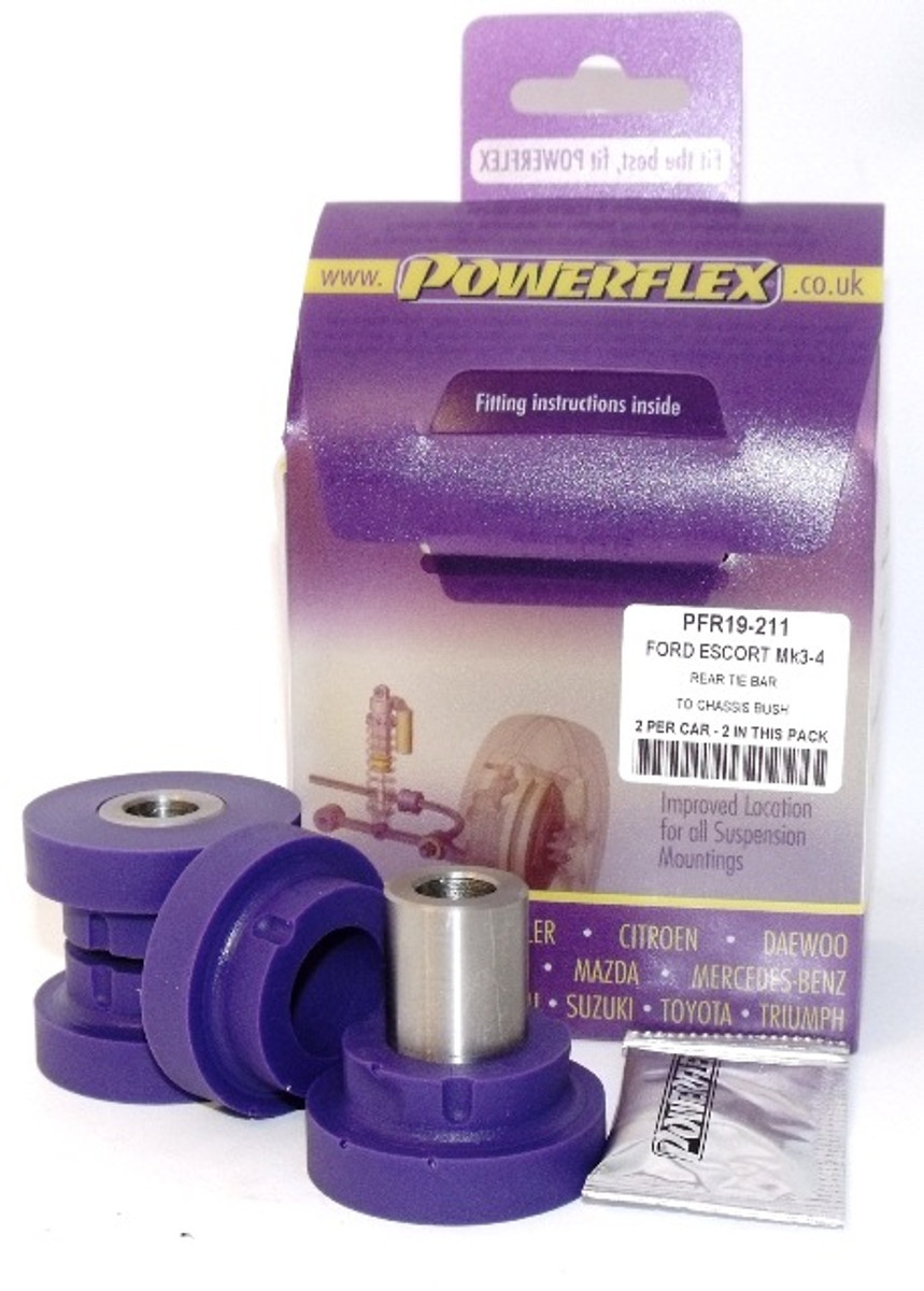 Powerflex PFR19-211 www.srbpower.com