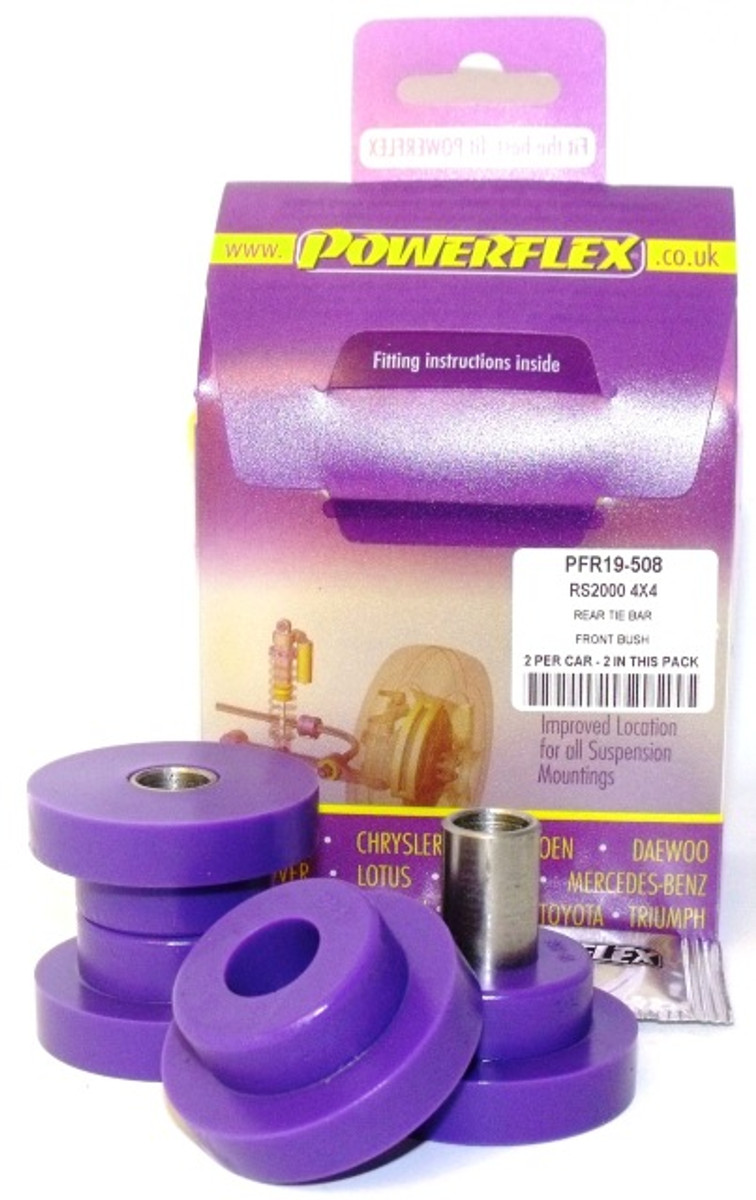 Powerflex PFR19-508 www.srbpower.com