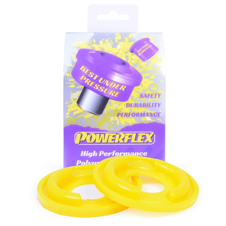 Powerflex PFF19-1821 www.srbpower.com