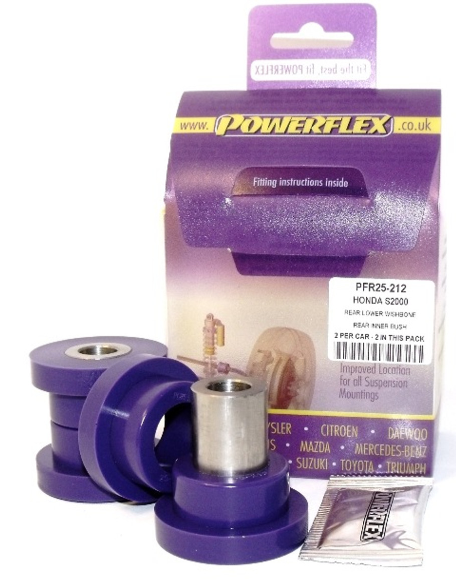 Powerflex PFR25-212 www.srbpower.com