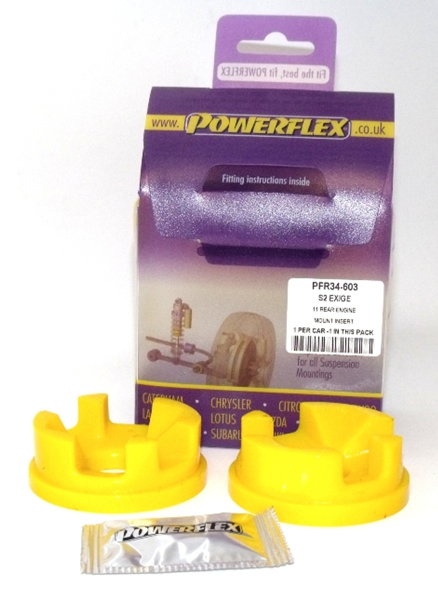 Powerflex PFF34-603 www.srbpower.com