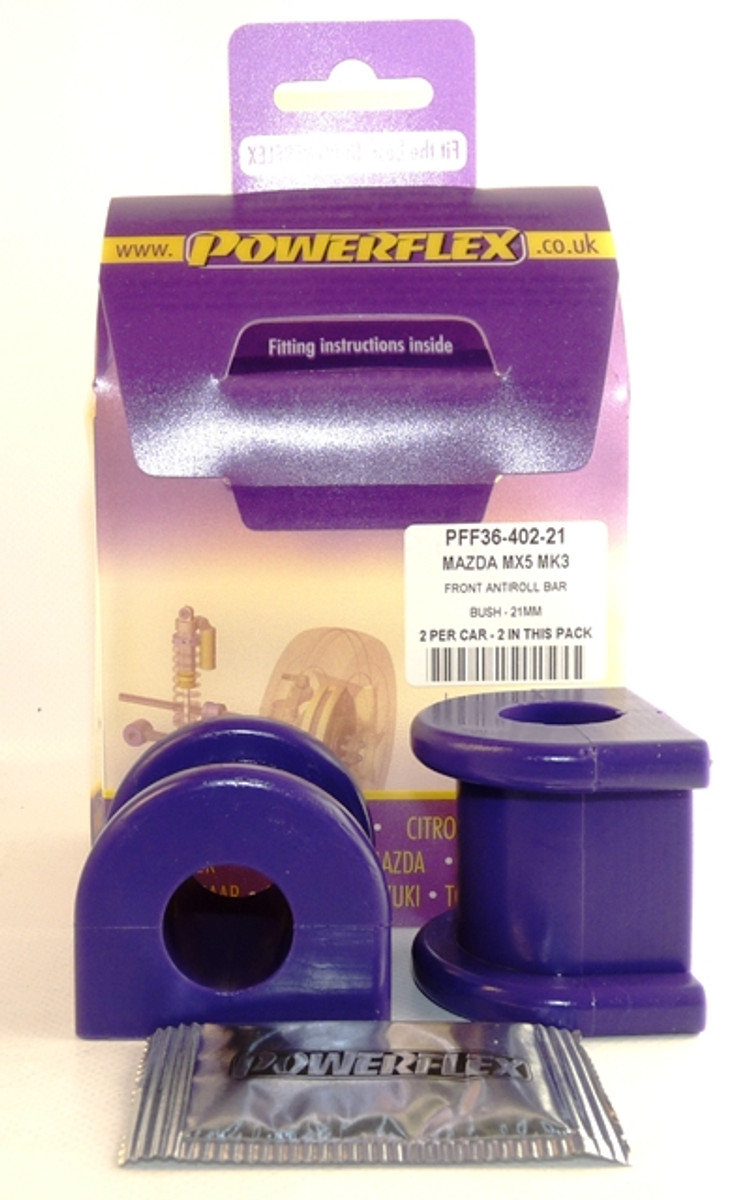 Powerflex PFF36-402-21 www.srbpower.com