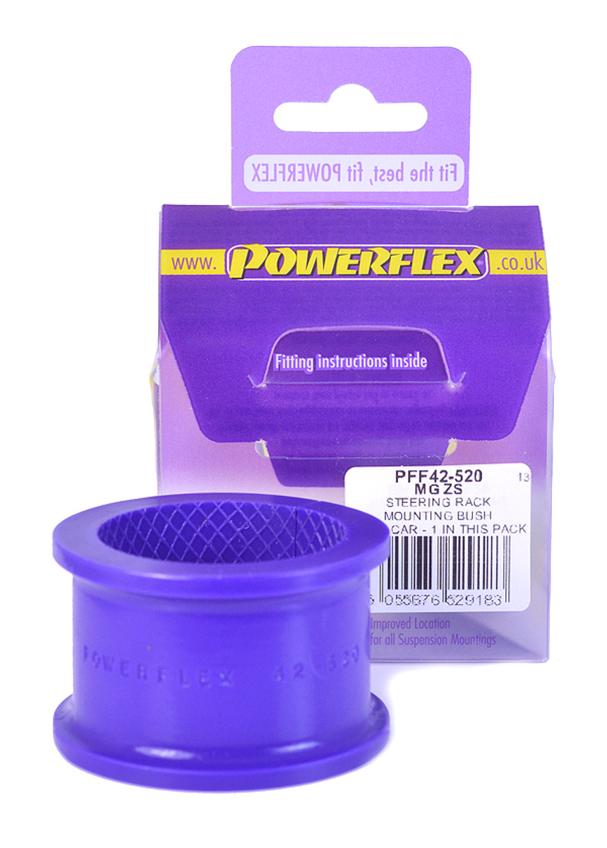 Powerflex PFF42-520 www.srbpower.com