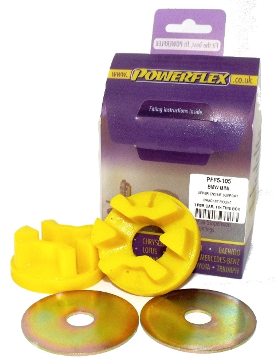 Powerflex PFF5-105 www.srbpower.com