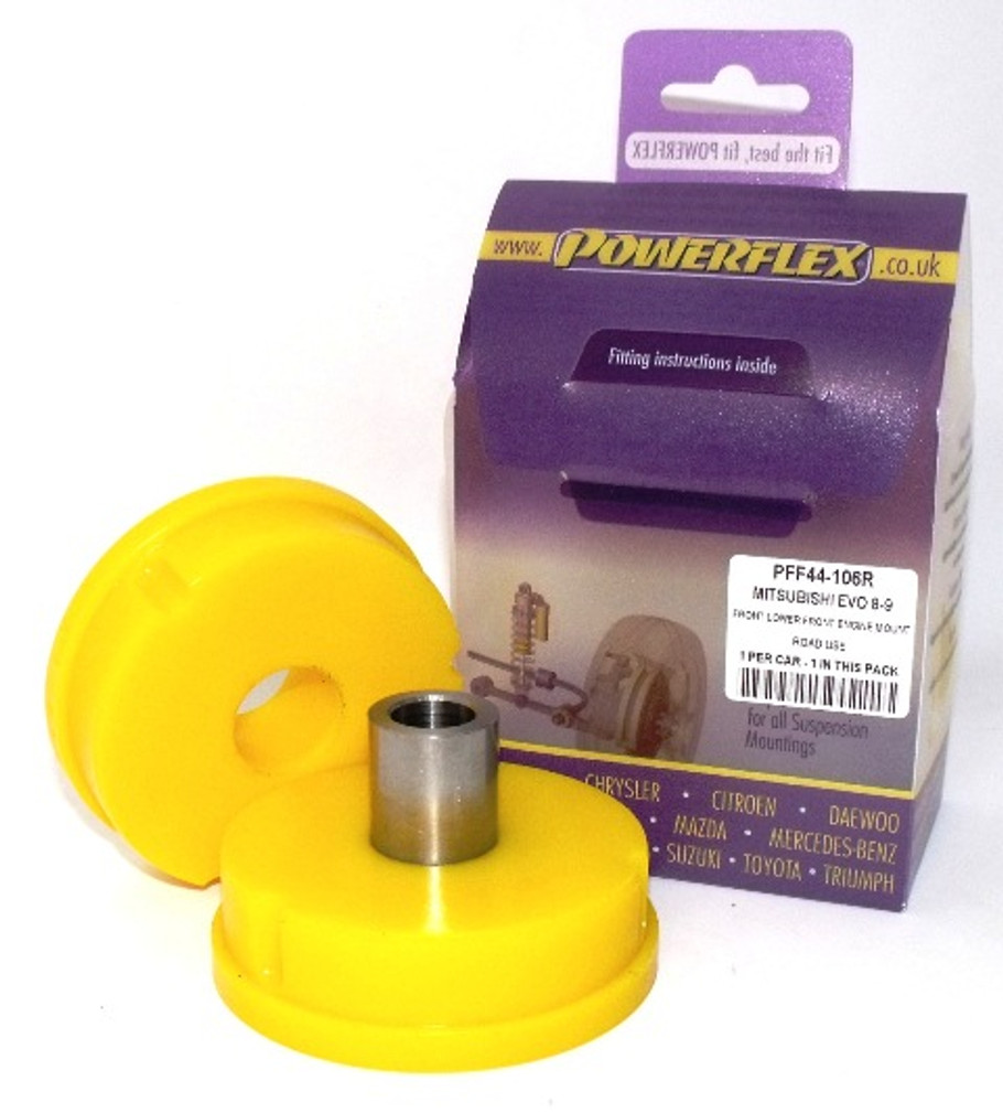 Powerflex PFF44-106R www.srbpower.com