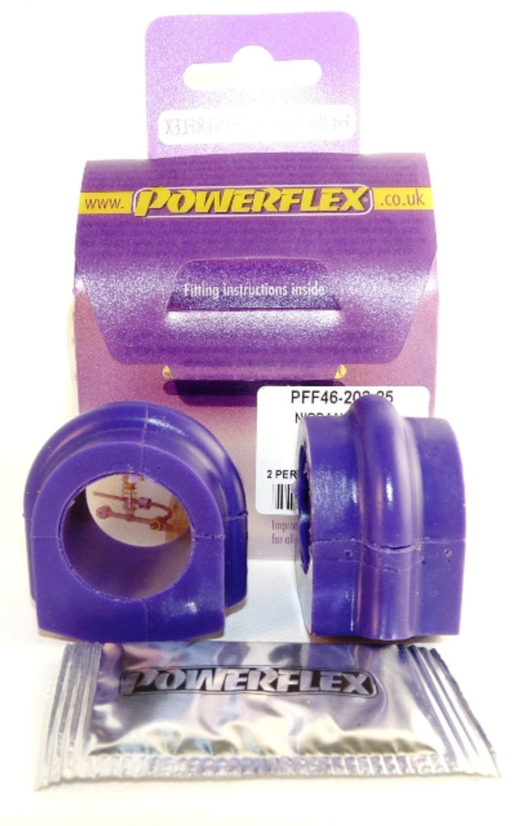 Powerflex PFF46-202-25 www.srbpower.com
