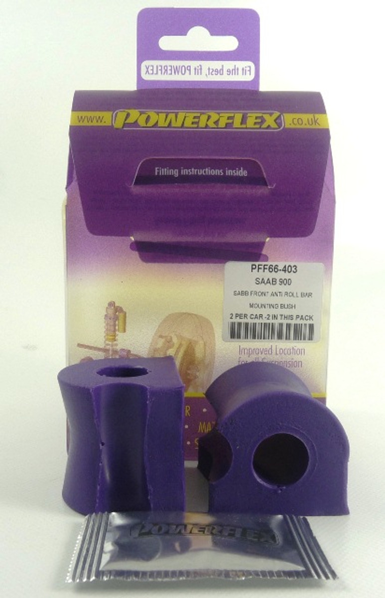 Powerflex PFF66-403 www.srbpower.com