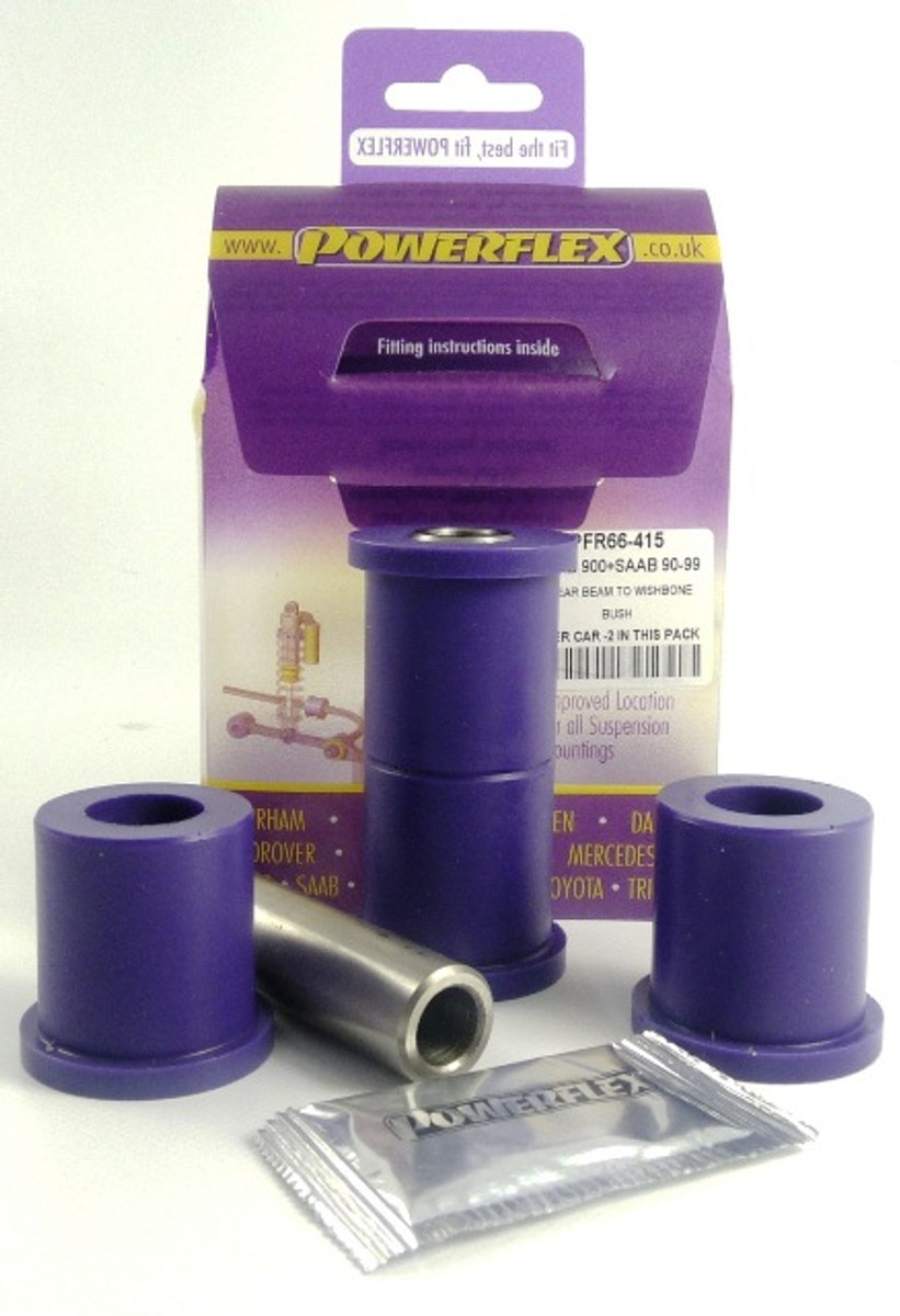 Powerflex PFR66-415 www.srbpower.com