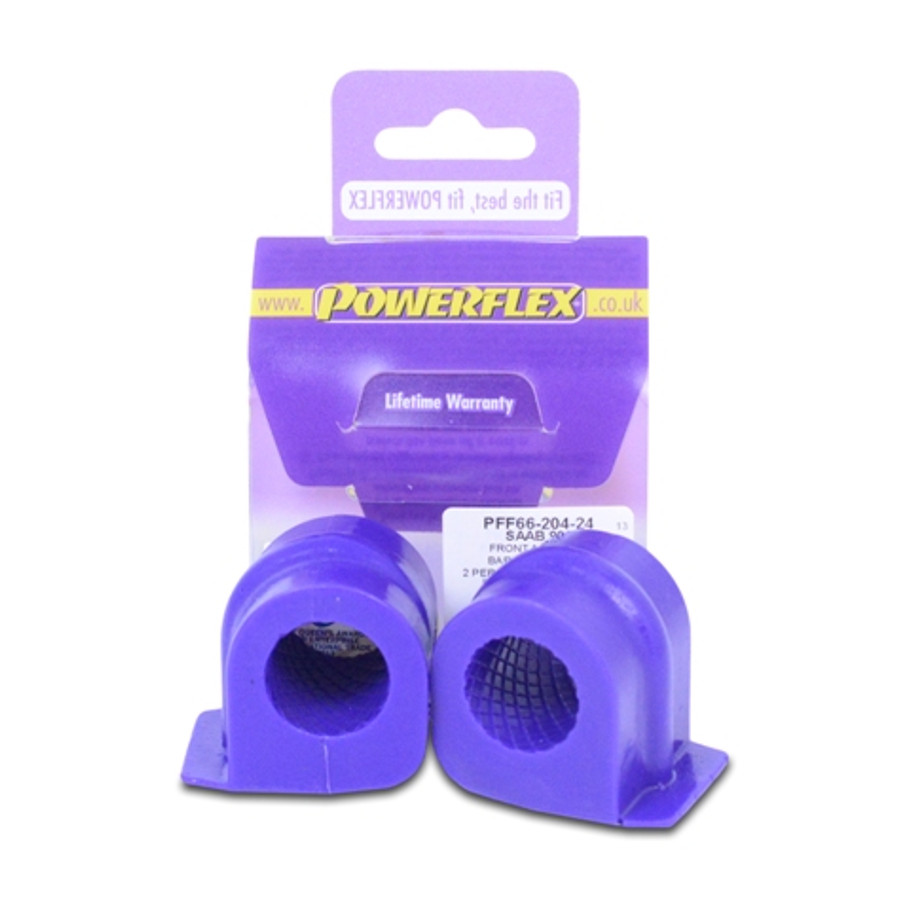 Powerflex PFF66-204-24 www.srbpower.com