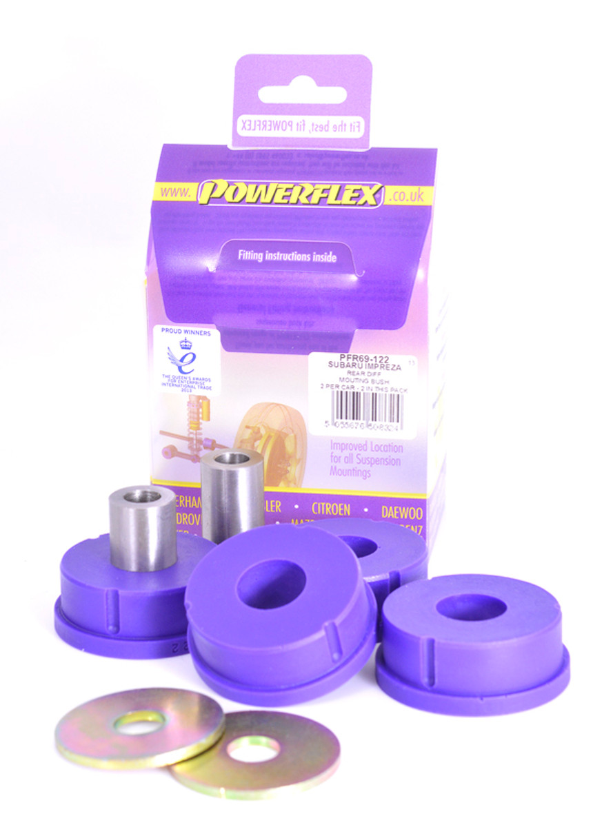 Powerflex PFR69-122 www.srbpower.com