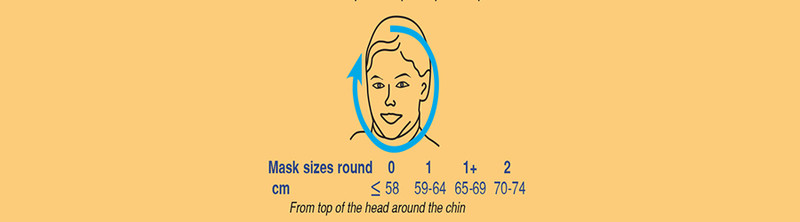 New Mask Sizes