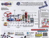Elenco Electronic Snap Circuits Jr. 100 Experiments