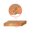 graphic of joint created by using Freud Wedge Tongue and Groove Router Bits
