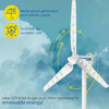 Thames & Kosmos Wind Power 4 STEM Experiment Kit