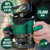 Metabo HPT 36V Cordless VS Plunge Router