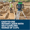 Bosch Rotary Laser Level Kit