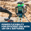 Bosch Rotary Laser Level Kit