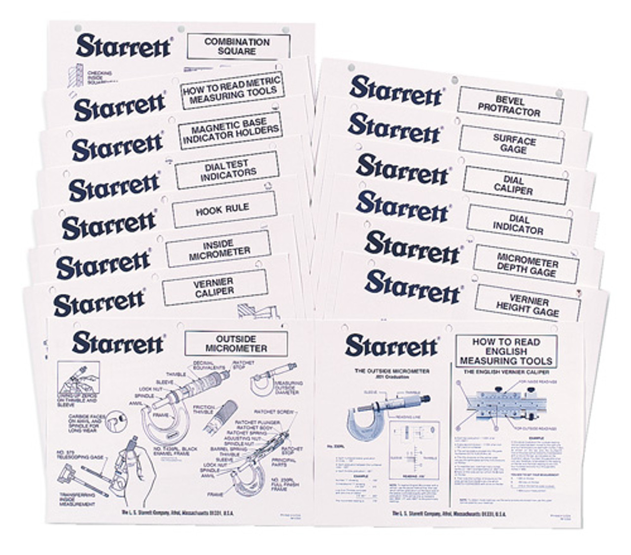 starrett-educational-wall-charts-15-set-midwest-technology-products