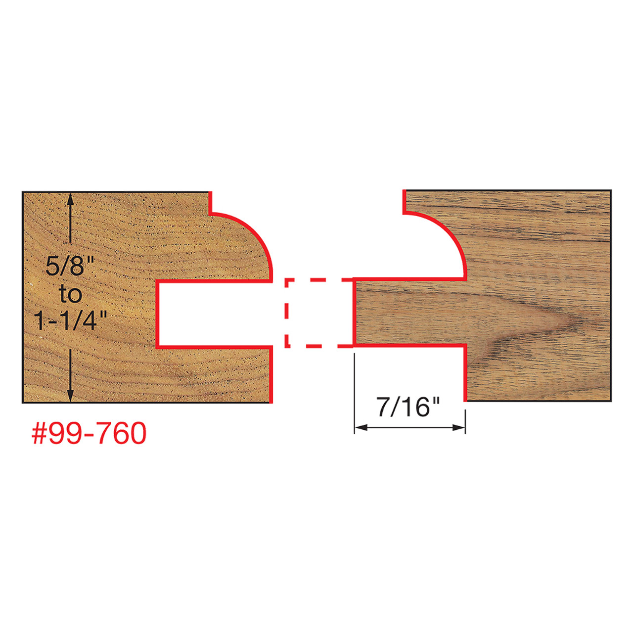 97-154, Router CNC, Router Bit Sets