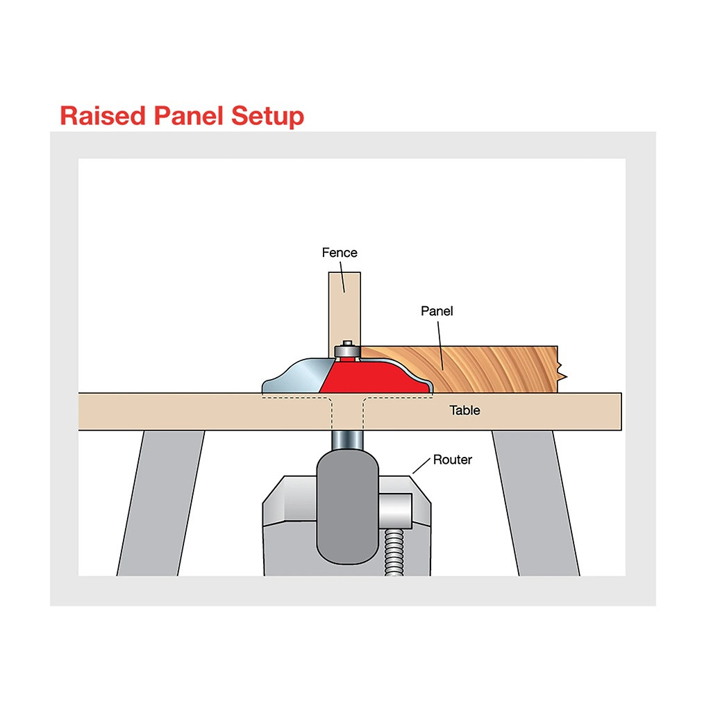 2+2 Raised Panel Router Bit | Midwest Technology