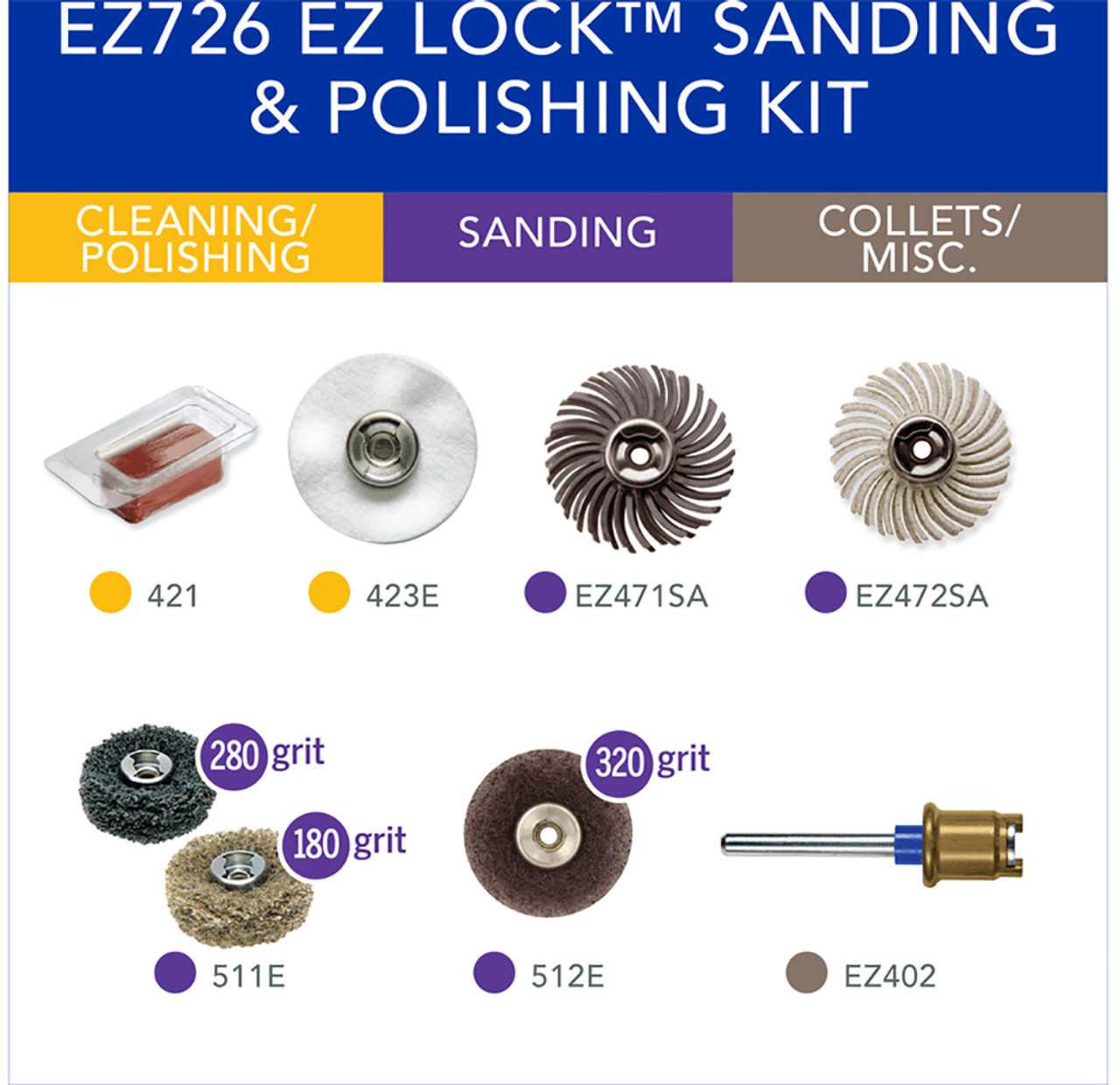 Dremel Rotary Tool Sanding/Polishing Set, 7-Piece - Midwest
