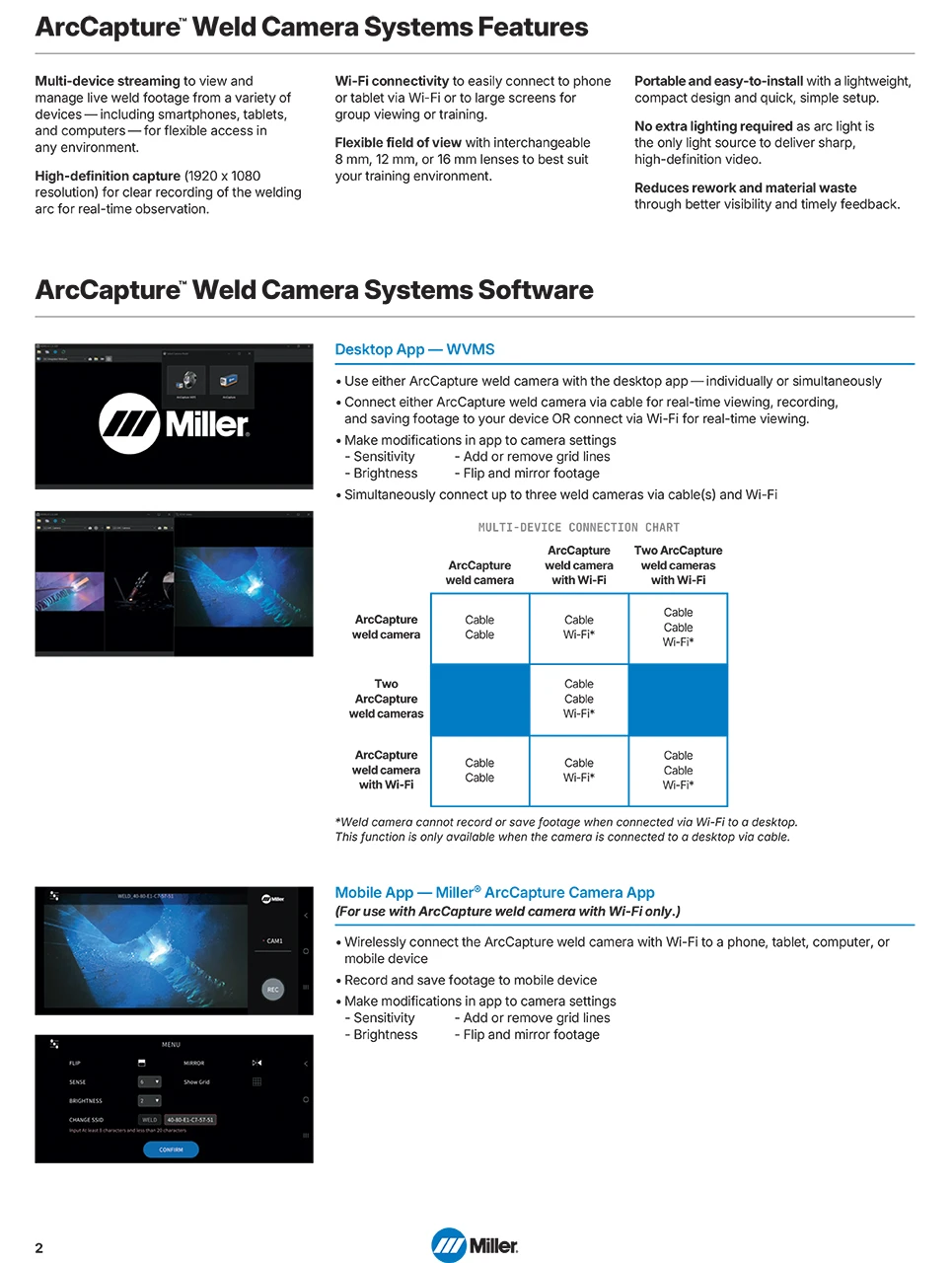 Weld Camera Miller ArcCapture Weld Camera System - Midwest Technology Products