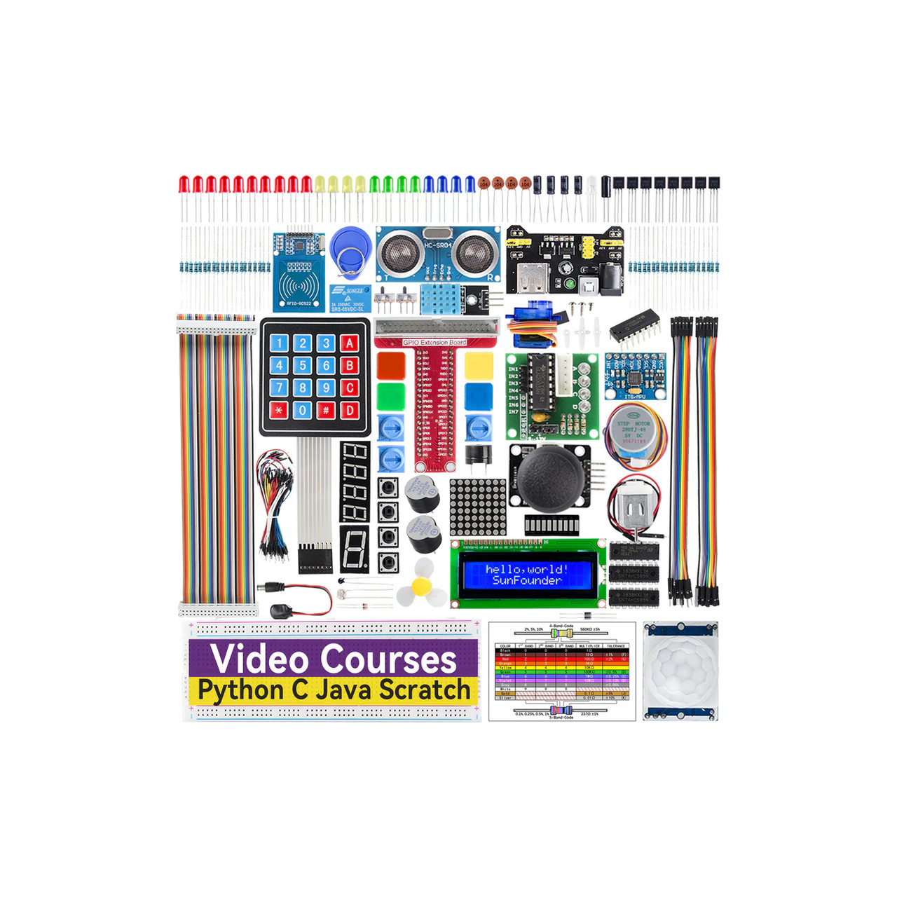 SunFounder Da Vinci Raspberry PI Starter Kit - Midwest Technology