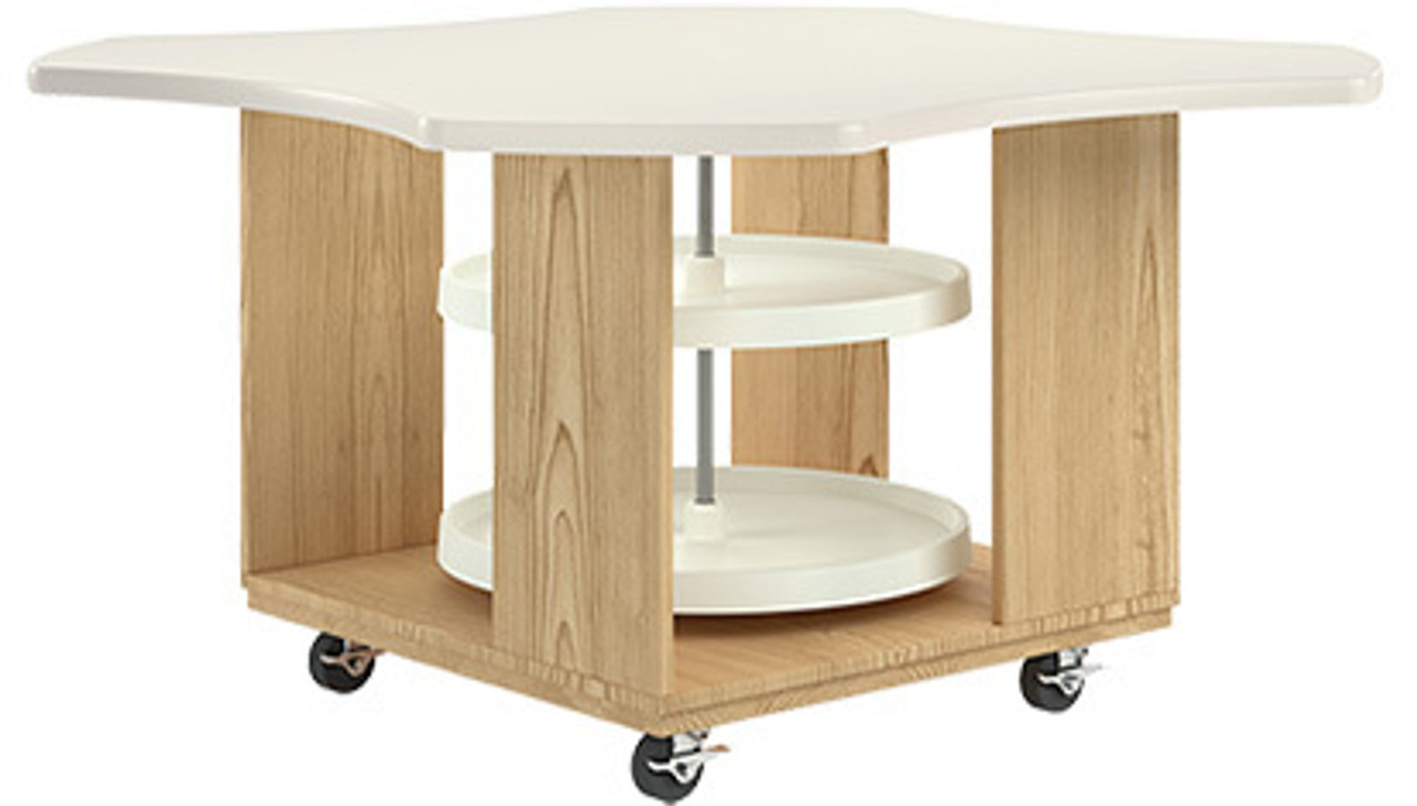 Workstations Category