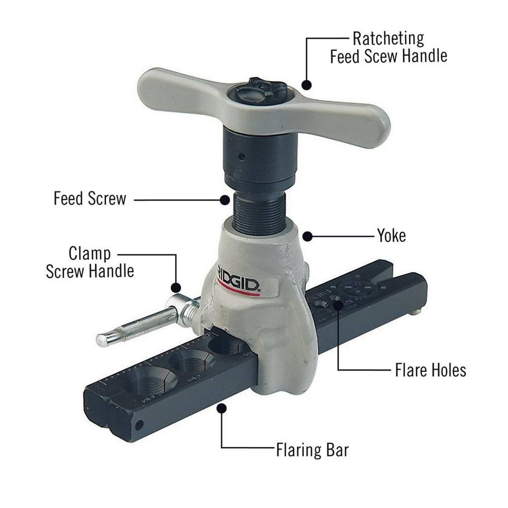 Ridgid Flaring Tool Model 458R - Midwest Technology Products