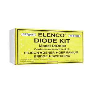 DIOK80. DIOK80.