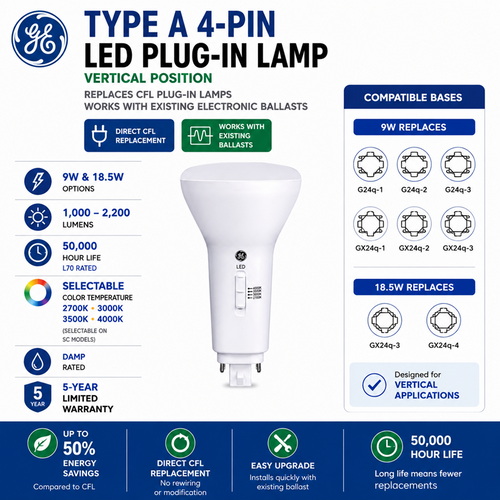 GE LED Plug-In Type A G24q/GX24q Vertical 9W Selectable CCT - LED9G24q-V/8SC-4PK