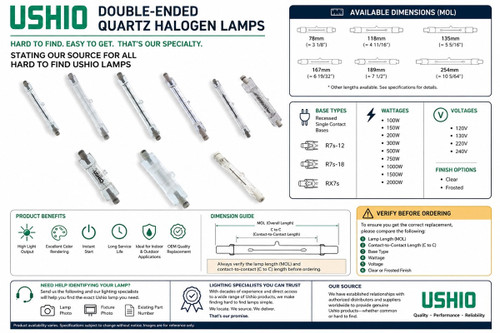 Ushio 1000751 J230V-150W/79MM SHORT Double-Ended Quartz Halogen Lamp - 150W 230V R7s-12