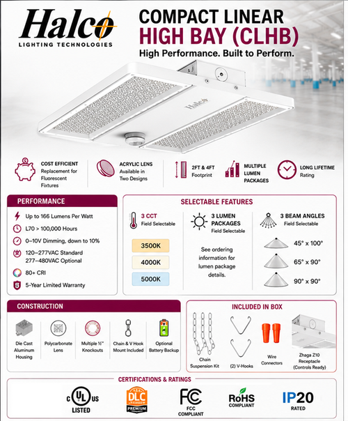 HALCO 36161 CLHB-2-LS-CS-U ProLED Select Compact Linear High Bay