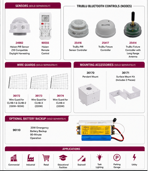 HALCO 24982 HSN-SEN-PIR-DAY-010-Z10-WH Haisen PIR Sensor with Daylight Harvesting