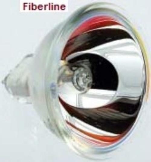 Fiberline ENL/HO Fiberline ENL/HO