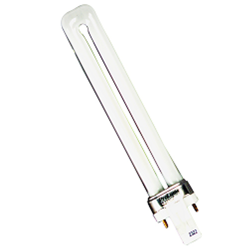 PL18D/41/ECO PL18D/41/ECO