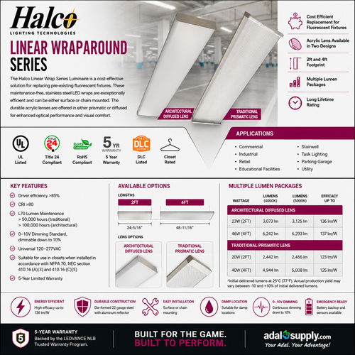 Halco LWA-P40U4-40 10299 4ft Linear Wraparound Traditional Prismatic Lens 40W 4000K