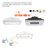 Sylvania LED Canopy Garage Fixture