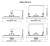 ProLED Essential Round Highbay 100W 5000K Univeral Voltage 120-277VAC 0-10V Dimming Black ProLED Essential Round Highbay 100W 5000K Univeral Voltage 120-277VAC 0-10V Dimming Black