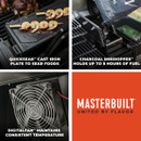 Four-panel image showcasing Masterbuilt grilling features: QuickSear™ plate, Charcoal MiniHopper™, and DigitalFan™ for consistent temperature.