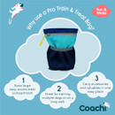 Image of a Pro Train & Treat Bag with text highlighting its features: large compartment, ideal for multiple dogs, and easy accessory storage.