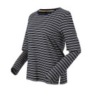 A side view of a long sleeved, navy and vanilla coloured, striped top.