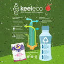 Keeleco sustainable plush toy infographic showing how recycled plastic bottles are transformed into eco-friendly cuddly toys by Keel Toys.
