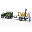 A green SUV tows a flatbed trailer carrying a small yellow excavator. A person in blue pants and orange shirt is unloading the trailer's ramp.