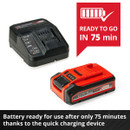 A black and red battery charger and battery pack are shown. Text above states "Ready to go in 75 min," emphasizing quick charging capability.