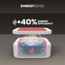 EnergySense insulation diagram for the Lay-Z-Spa inflatable hot tub showing improved heat retention and up to 40 percent increased energy efficiency.