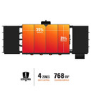 Blackstone griddle cooking surface layout showing 35.75 inch width, 21.5 inch depth, four heat zones and 768 square inches of cooking space.