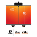 Top-down cooking surface diagram of Blackstone griddle showing 22¼-inch width, 16¼-inch depth, two independent heat zones and 361 square inches of cooking area.