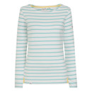 Women’s white long-sleeve Breton top with peppermint green horizontal stripes, boat neckline, and small yellow side tab details at the hem.